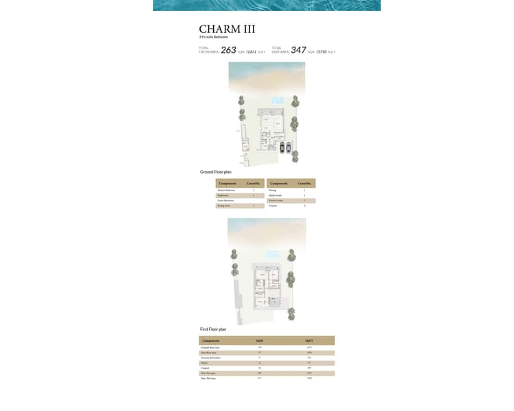 3 Bedrooms Bedroom Floor Plan