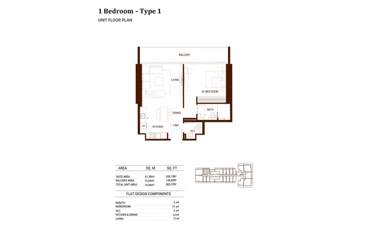 1 Bedroom Bedroom Floor Plan