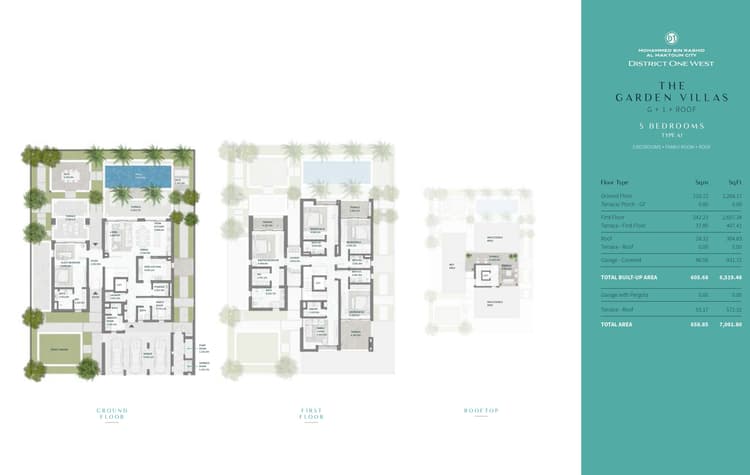 5 Bedrooms Bedroom Floor Plan